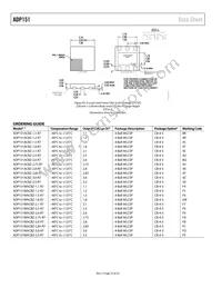 ADP151ACPZ-1.5-R7 Datasheet Page 22