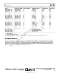ADP151ACPZ-1.5-R7 Datasheet Page 23