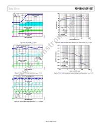 ADP1606ACPZN1.8-R7 Datasheet Page 9