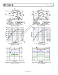 ADP1612ARMZ-R7 Datasheet Page 18