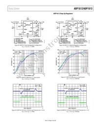 ADP1612ARMZ-R7 Datasheet Page 19