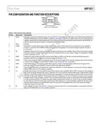 ADP1621ARMZ-R7 Datasheet Page 7