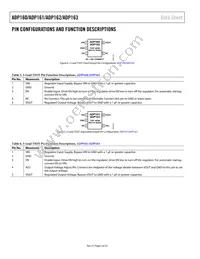 ADP162AUJZ-3.1-R7 Datasheet Page 6