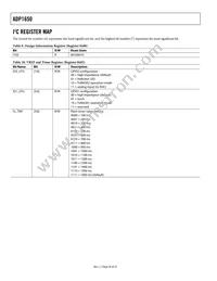 ADP1650ACBZ-R7 Datasheet Page 20