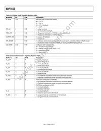ADP1650ACBZ-R7 Datasheet Page 22