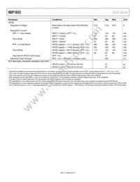ADP1653ACPZ-R7 Datasheet Page 4