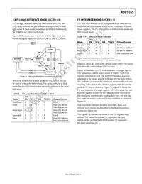 ADP1655ACBZ-R7 Datasheet Page 13