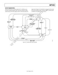 ADP1655ACBZ-R7 Datasheet Page 15