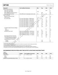 ADP1660ACBZ-R7 Datasheet Page 4