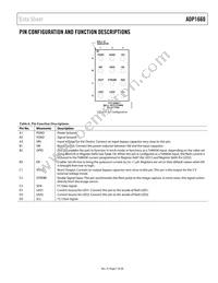 ADP1660ACBZ-R7 Datasheet Page 7