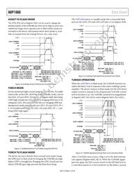ADP1660ACBZ-R7 Datasheet Page 12