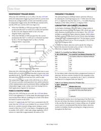 ADP1660ACBZ-R7 Datasheet Page 13