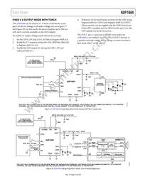 ADP1660ACBZ-R7 Datasheet Page 15