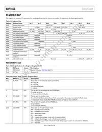 ADP1660ACBZ-R7 Datasheet Page 18