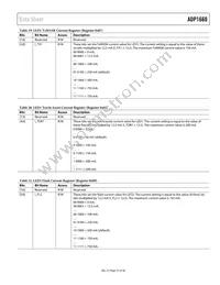 ADP1660ACBZ-R7 Datasheet Page 21