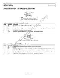 ADP166ACBZ-2.3-R7 Datasheet Page 6