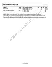 ADP1706ACPZ-0.8-R7 Datasheet Page 4