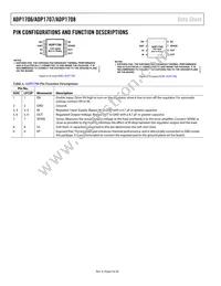 ADP1706ACPZ-0.8-R7 Datasheet Page 6