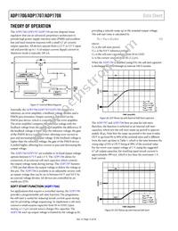 ADP1706ACPZ-0.8-R7 Datasheet Page 12