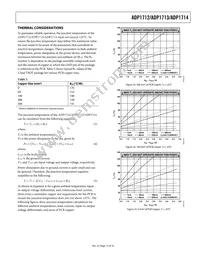 ADP1713AUJZ-0.9-R7 Datasheet Page 13