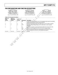 ADP1715ARMZ-0.9-R7 Datasheet Page 5