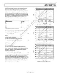 ADP1715ARMZ-0.9-R7 Datasheet Page 13