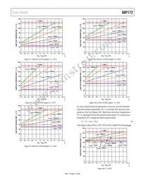 ADP172ACBZ-1.7-R7 Datasheet Page 15