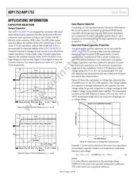 ADP1752ACPZ-1.5-R7 Datasheet Page 14