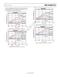 ADP1754ACPZ-1.5-R7 Datasheet Page 17