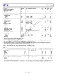 ADP1761ACPZ-1.5-R7 Datasheet Page 4