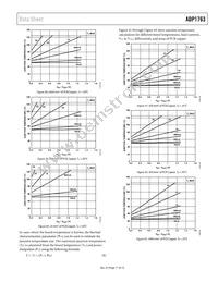 ADP1763ACPZ-1.5-R7 Datasheet Page 17