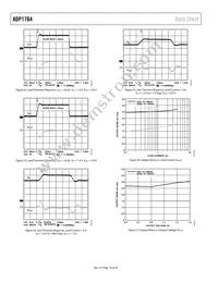 ADP1764ACPZ-1.5-R7 Datasheet Page 10