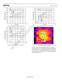 ADP1764ACPZ-1.5-R7 Datasheet Page 18