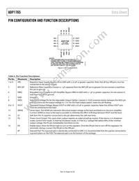 ADP1765ACPZ1.25-R7 Datasheet Page 6