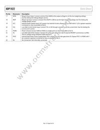 ADP1822ARQZ-R7 Datasheet Page 8