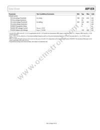 ADP1828ACPZ-R7 Datasheet Page 5