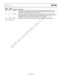 ADP1828ACPZ-R7 Datasheet Page 9