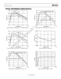 ADP1829ACPZ-R7 Datasheet Page 9