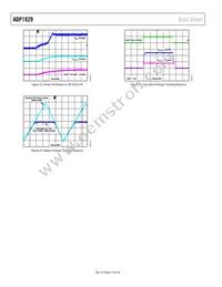 ADP1829ACPZ-R7 Datasheet Page 12