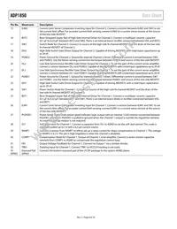 ADP1850ACPZ-R7 Datasheet Page 8