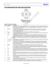 ADP1851ACPZ-R7 Datasheet Page 7