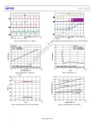 ADP1851ACPZ-R7 Datasheet Page 10