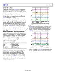 ADP1851ACPZ-R7 Datasheet Page 12