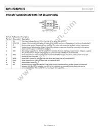 ADP1873ARMZ-1.0-R7 Datasheet Page 6