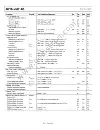 ADP1875ARQZ-1.0-R7 Datasheet Page 4