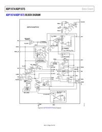 ADP1875ARQZ-1.0-R7 Datasheet Page 18