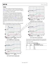 ADP198ACBZ-11-R7 Datasheet Page 14