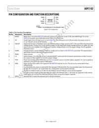 ADP2102YCPZ-1.8-R7 Datasheet Page 5