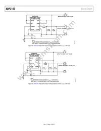 ADP2102YCPZ-1.8-R7 Datasheet Page 18