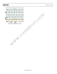 ADP2108ACBZ-1.1-R7 Datasheet Page 10